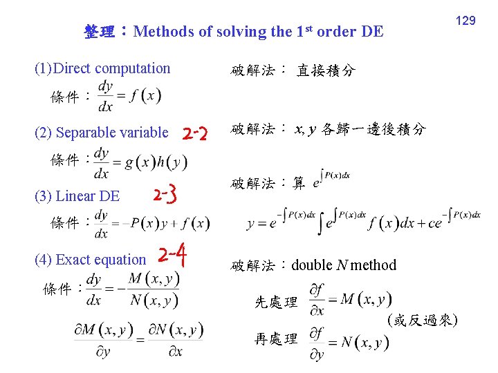 整理：Methods of solving the (1) Direct computation 1 st 129 order DE 破解法： 直接積分
