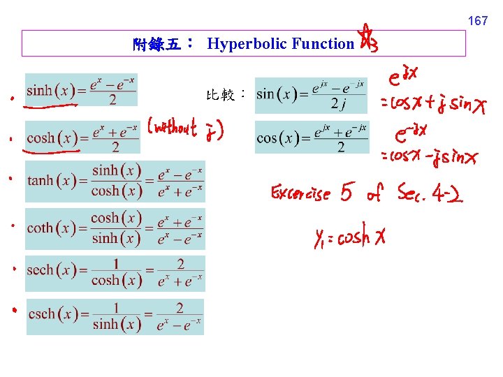 167 附錄五： Hyperbolic Function 比較： 