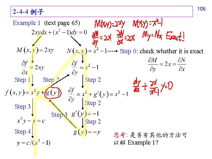 106 2 -4 -4 例子 Example 1 (text page 65) Step 0: check whether