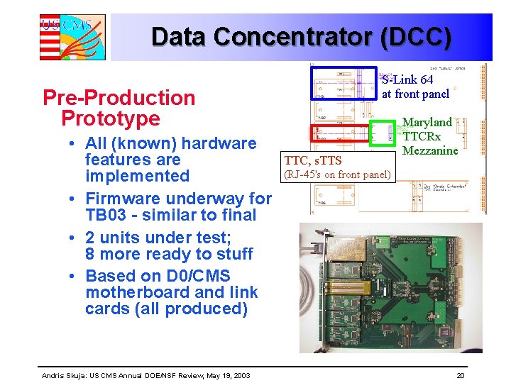 Data Concentrator (DCC) S-Link 64 at front panel Pre-Production Prototype • All (known) hardware Data Concentrator (DCC) S-Link 64 at front panel Pre-Production Prototype • All (known) hardware