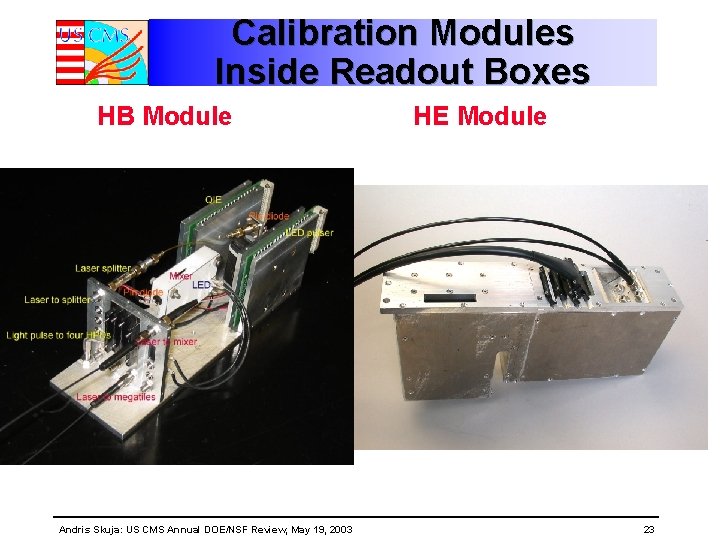Calibration Modules Inside Readout Boxes HB Module Andris Skuja: US CMS Annual DOE/NSF Review, Calibration Modules Inside Readout Boxes HB Module Andris Skuja: US CMS Annual DOE/NSF Review,