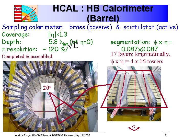 HCAL : HB Calorimeter (Barrel) Sampling calorimeter: brass (passive) & scintillator (active) Coverage: |h|<1. HCAL : HB Calorimeter (Barrel) Sampling calorimeter: brass (passive) & scintillator (active) Coverage: |h|<1.