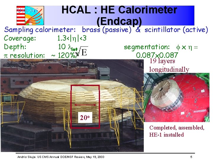 HCAL : HE Calorimeter (Endcap) Sampling calorimeter: brass (passive) & scintillator (active) Coverage: 1. HCAL : HE Calorimeter (Endcap) Sampling calorimeter: brass (passive) & scintillator (active) Coverage: 1.