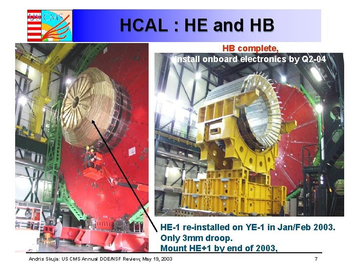 HCAL : HE and HB HB complete, install onboard electronics by Q 2 -04 HCAL : HE and HB HB complete, install onboard electronics by Q 2 -04