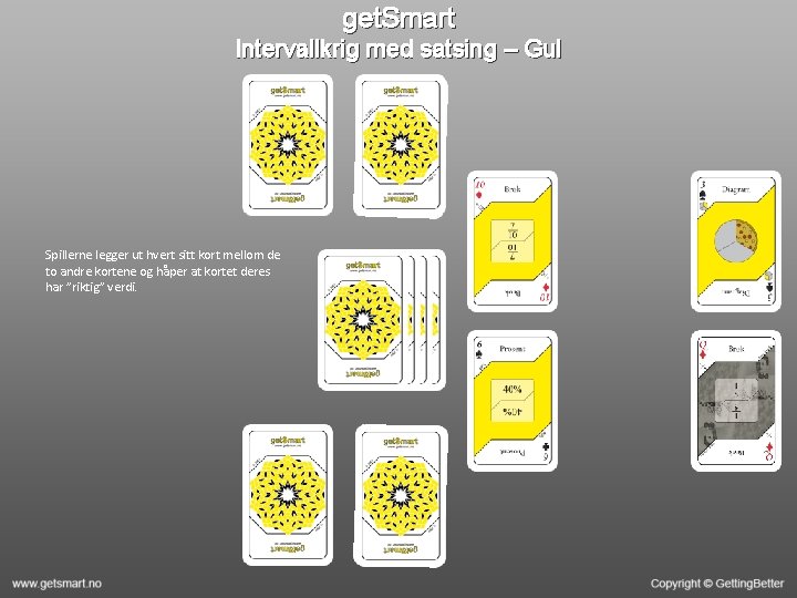 get. Smart Intervallkrig med satsing – Gul Spillerne legger ut hvert sitt kort mellom
