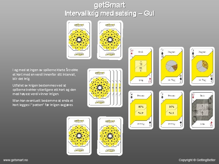 get. Smart Intervallkrig med satsing – Gul I og med at ingen av spillerne