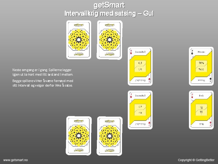 get. Smart Intervallkrig med satsing – Gul Neste omgang er i gang. Spillerne legger