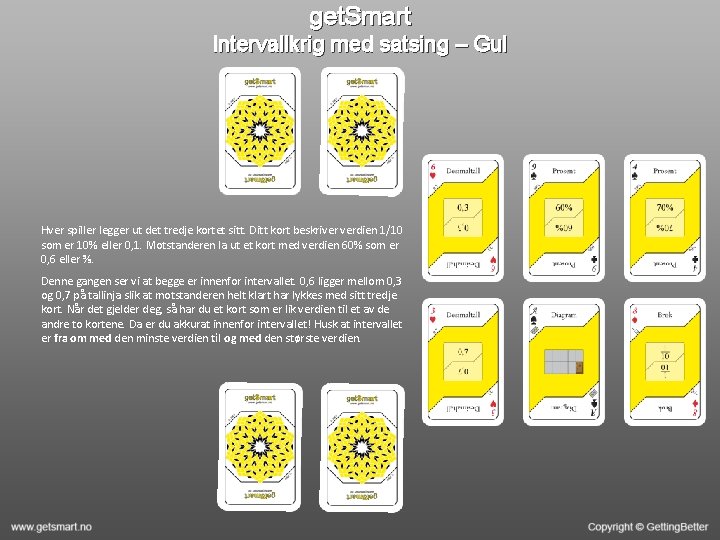get. Smart Intervallkrig med satsing – Gul Hver spiller legger ut det tredje kortet