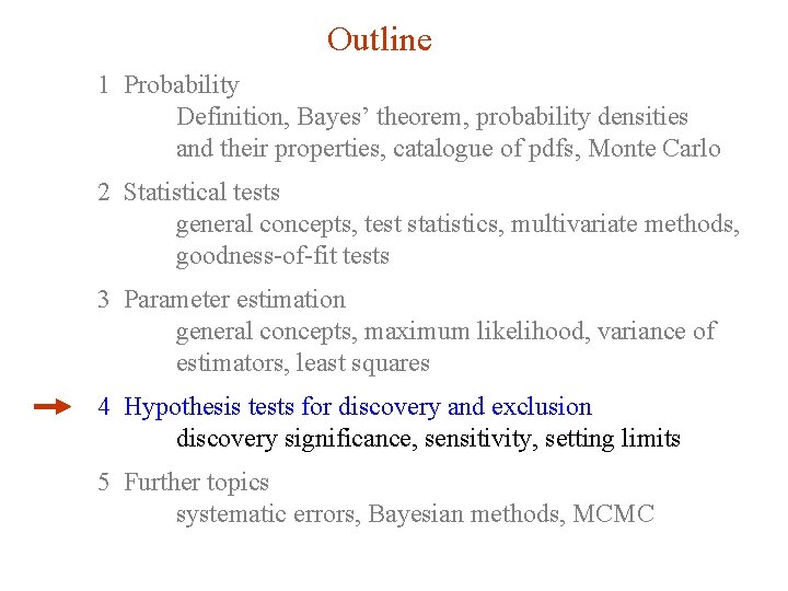 Outline 1 Probability Definition, Bayes’ theorem, probability densities and their properties, catalogue of pdfs,