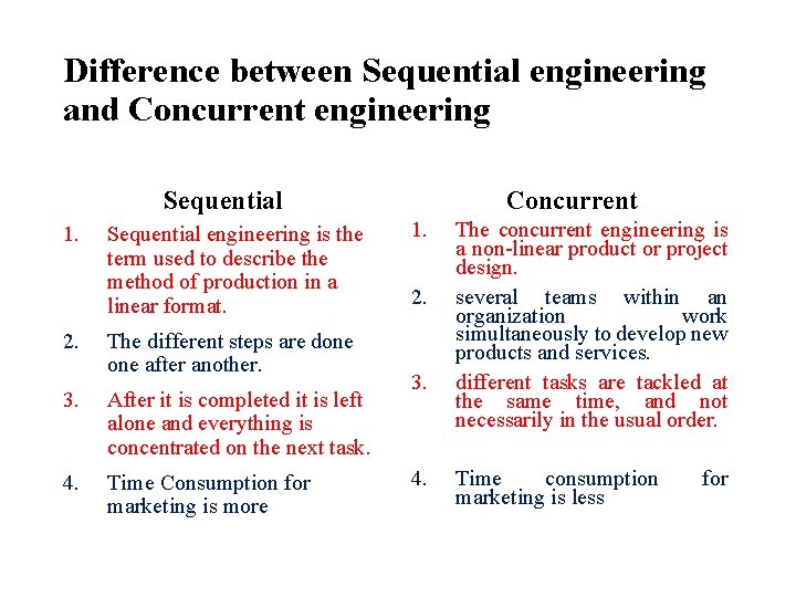 Difference between Sequential engineering and Concurrent engineering Sequential 1. 2. Sequential engineering is the Difference between Sequential engineering and Concurrent engineering Sequential 1. 2. Sequential engineering is the