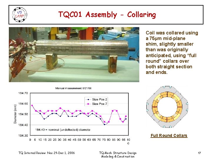 TQC 01 Assembly - Collaring Coil was collared using a 75µm mid-plane shim, slightly