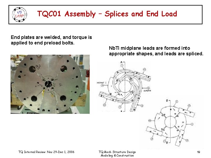 TQC 01 Assembly – Splices and End Load End plates are welded, and torque