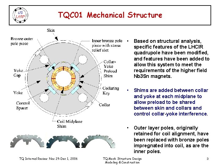 TQC 01 Mechanical Structure TQ Internal Review Nov 29 -Dec 1, 2006 • Based