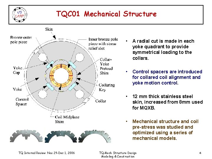 TQC 01 Mechanical Structure TQ Internal Review Nov 29 -Dec 1, 2006 • A