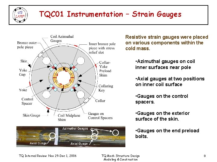 TQC 01 Instrumentation – Strain Gauges Resistive strain gauges were placed on various components