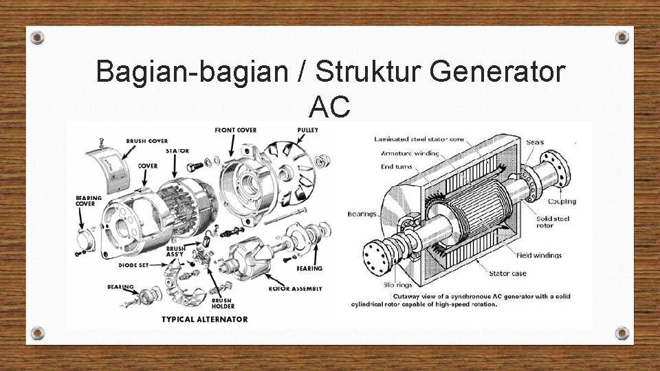 Bagian-bagian / Struktur Generator AC 
