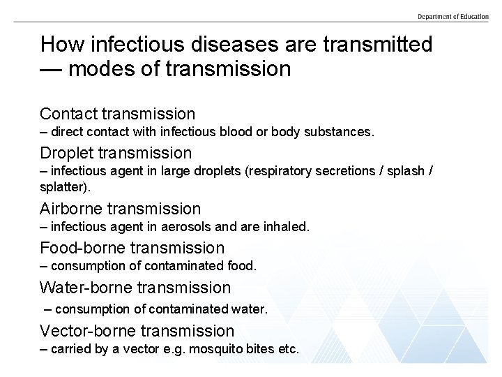 How infectious diseases are transmitted — modes of transmission Contact transmission – direct contact