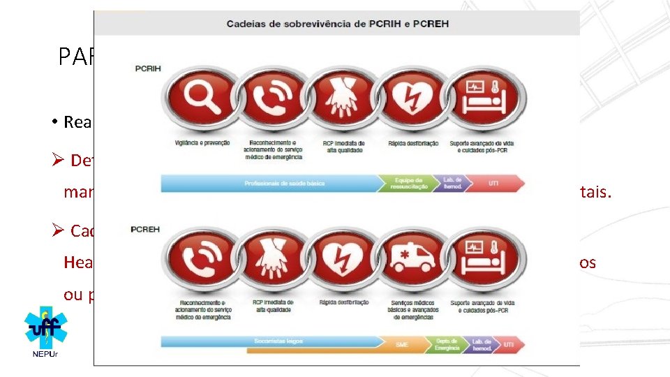 PARADA CARDIORRESPIRATÓRIA • Reanimação Cardiopulmonar (RCP): Ø Definição – Conjunto de manobras realizadas após