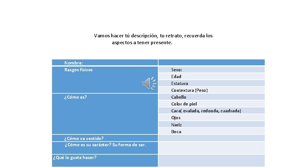 Vamos hacer tú descripción, tu retrato, recuerda los aspectos a tener presente. Nombre: Rasgos