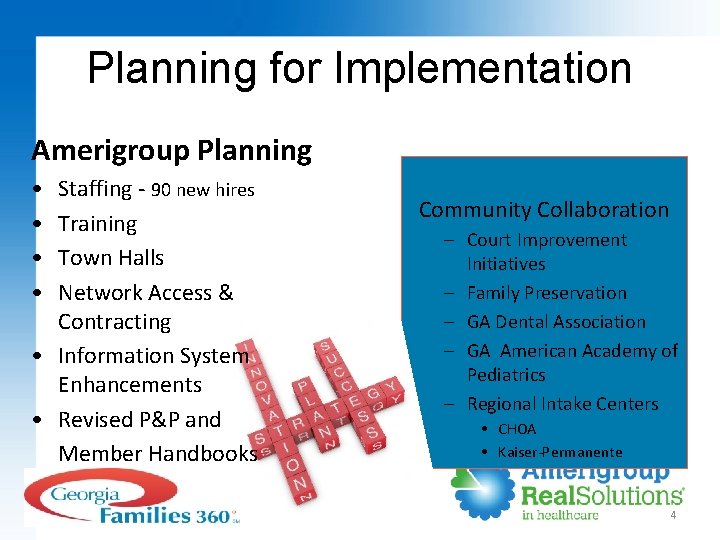 Planning for Implementation Amerigroup Planning • • Staffing - 90 new hires Training Town