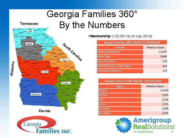 Tennessee Georgia Families 360° By the Numbers So Alabama ut • Membership (~23, 051