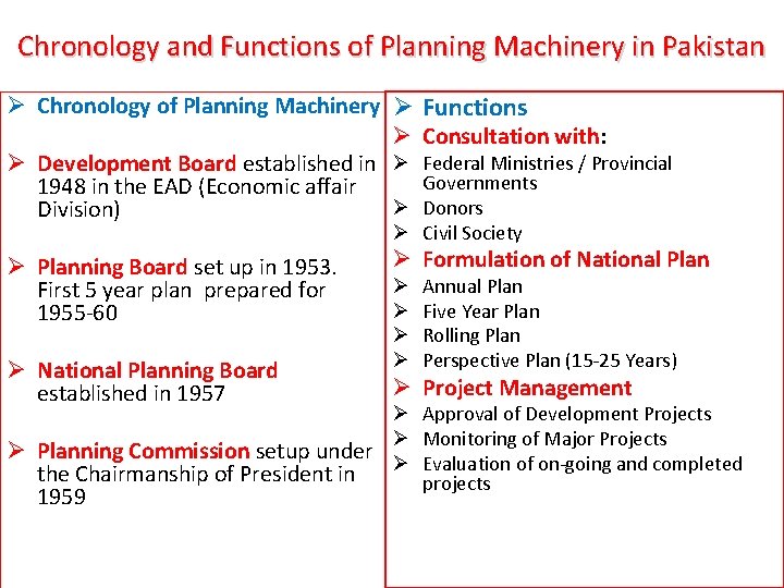 Chronology and Functions of Planning Machinery in Pakistan Ø Chronology of Planning Machinery Ø