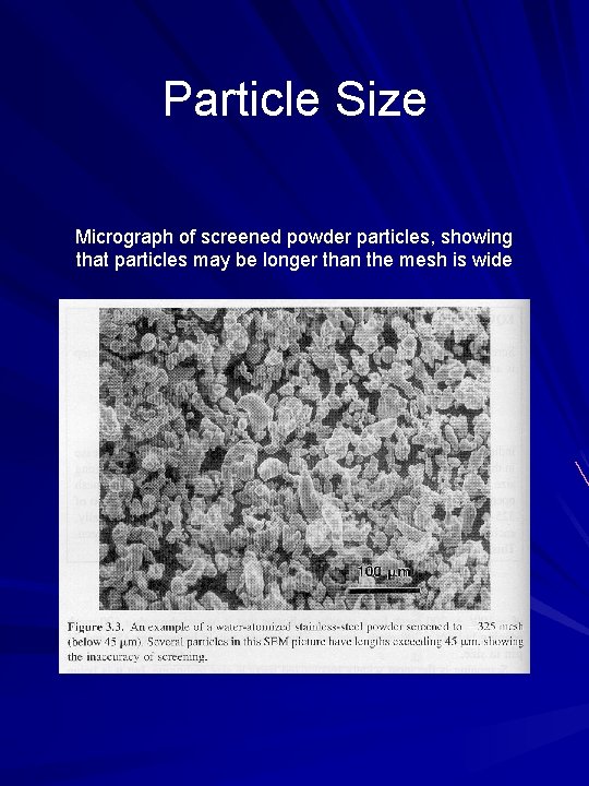 Particle Size Micrograph of screened powder particles, showing that particles may be longer than