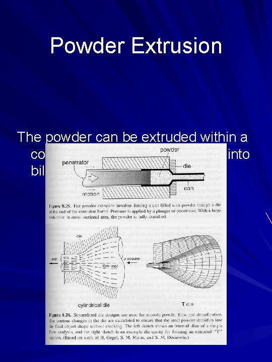 Powder Extrusion The powder can be extruded within a container or after being formed