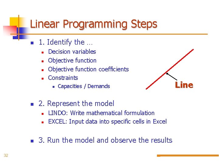 Linear Programming Steps n 1. Identify the … n n Decision variables Objective function