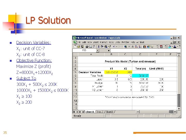 LP Solution n 35 Decision Variables: X 1: unit of CC-7 X 2: unit