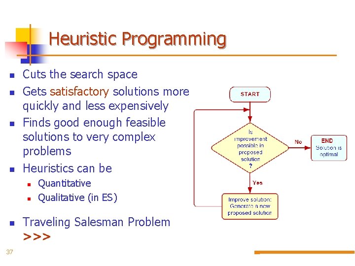 Heuristic Programming n n Cuts the search space Gets satisfactory solutions more quickly and