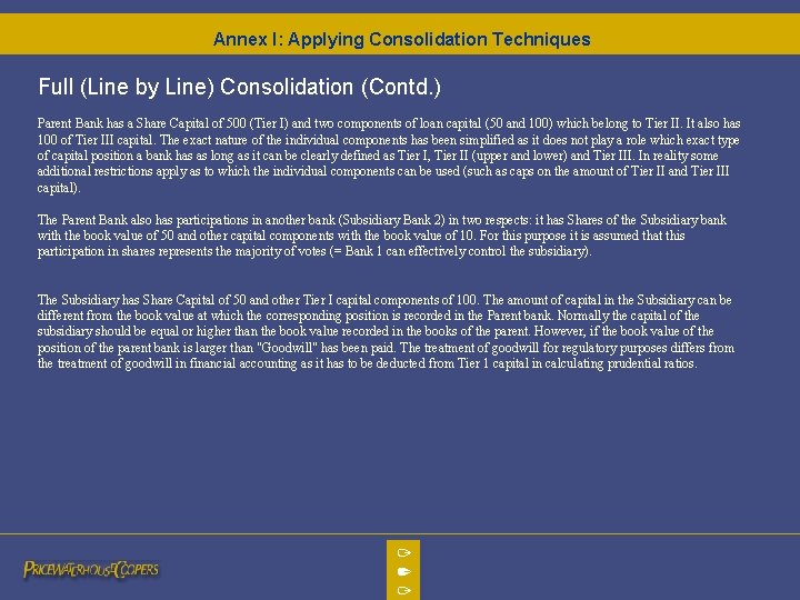 Annex I: Applying Consolidation Techniques Full (Line by Line) Consolidation (Contd. ) Parent Bank