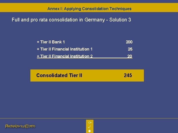 Annex I: Applying Consolidation Techniques Full and pro rata consolidation in Germany - Solution