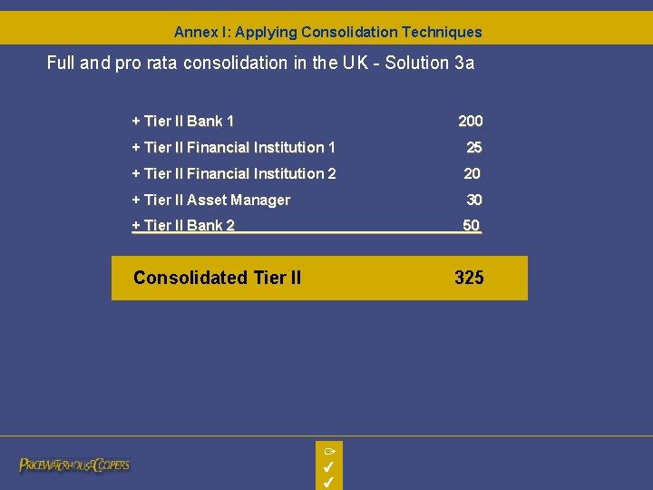 Annex I: Applying Consolidation Techniques Full and pro rata consolidation in the UK -