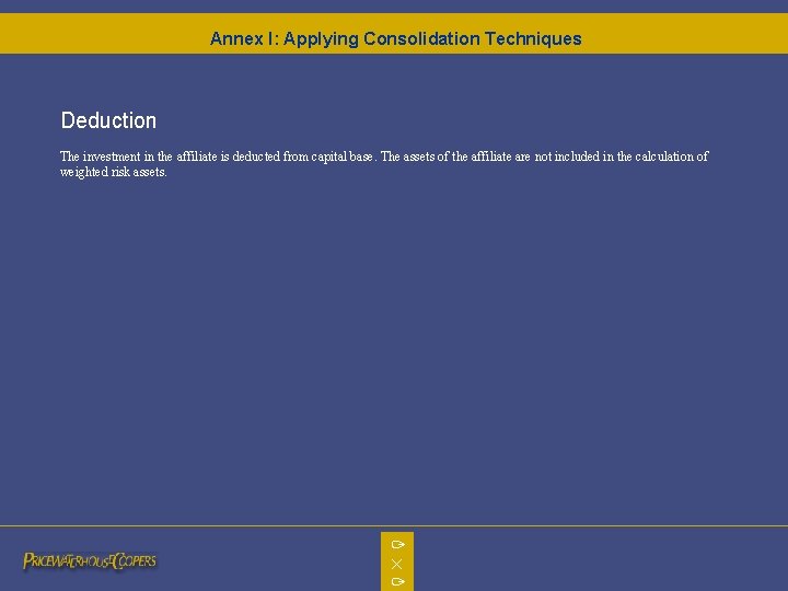 Annex I: Applying Consolidation Techniques Deduction The investment in the affiliate is deducted from