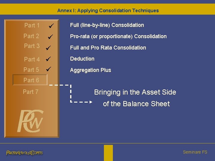 Annex I: Applying Consolidation Techniques Part 1 Full (line-by-line) Consolidation Part 2 Pro-rata (or