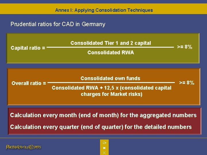 Annex I: Applying Consolidation Techniques Prudential ratios for CAD in Germany Capital ratio =