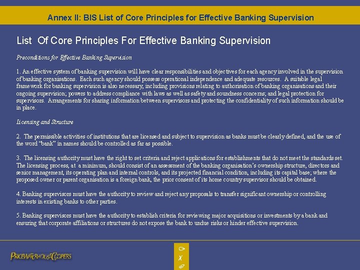 Annex II: BIS List of Core Principles for Effective Banking Supervision List Of Core