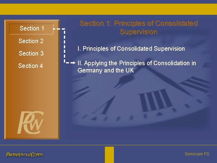 Section 1: Principles of Consolidated Supervision Section 2 Section 3 Section 4 I. Principles