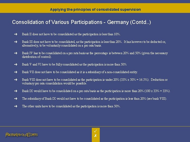 Applying the principles of consolidated supervision Consolidation of Various Participations - Germany (Contd. .