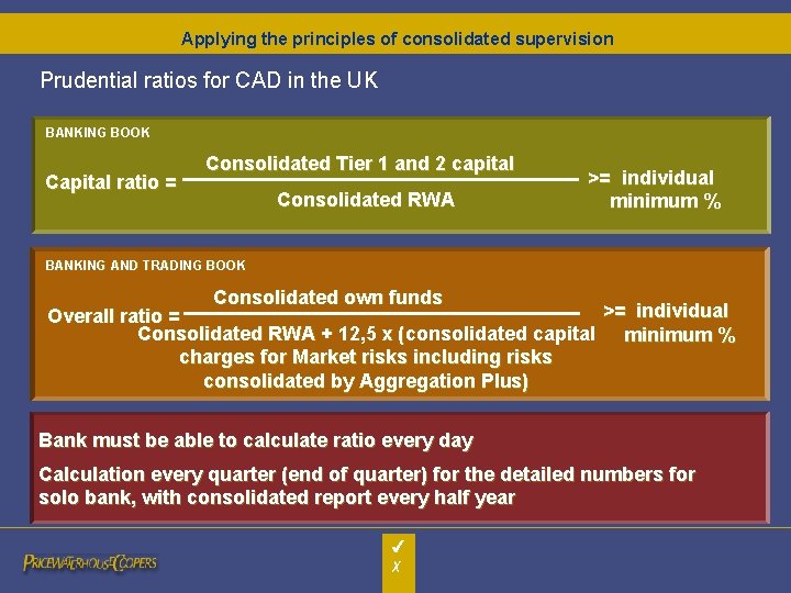 Applying the principles of consolidated supervision Prudential ratios for CAD in the UK BANKING