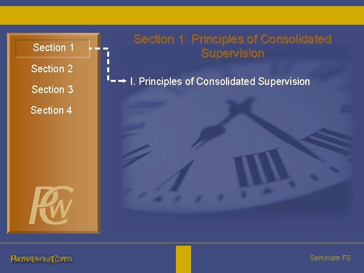 Section 1: Principles of Consolidated Supervision Section 2 Section 3 I. Principles of Consolidated