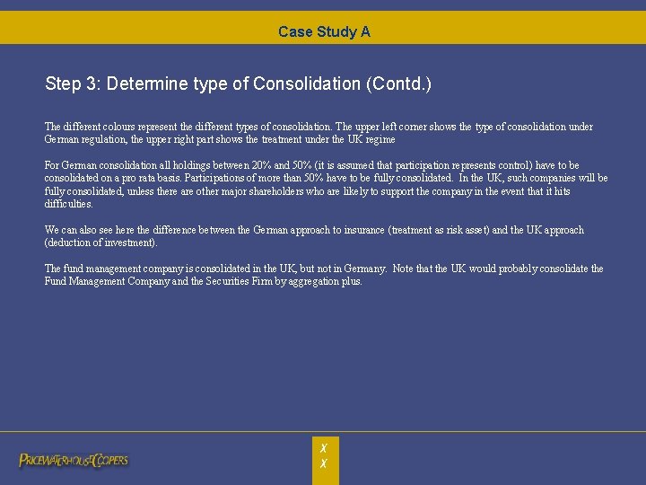 Case Study A Step 3: Determine type of Consolidation (Contd. ) The different colours