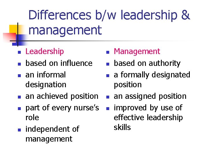 Differences b/w leadership & management n n n Leadership based on influence an informal