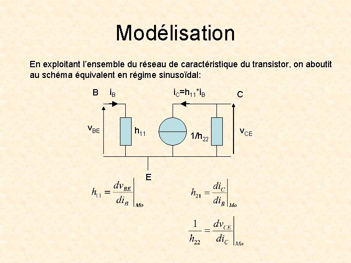 Modélisation En exploitant l’ensemble du réseau de caractéristique du transistor, on aboutit au schéma