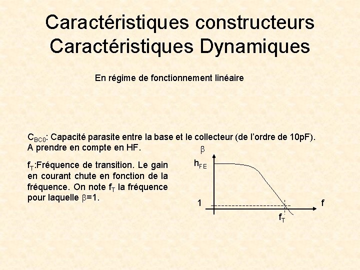 Caractéristiques constructeurs Caractéristiques Dynamiques En régime de fonctionnement linéaire CBC 0: Capacité parasite entre