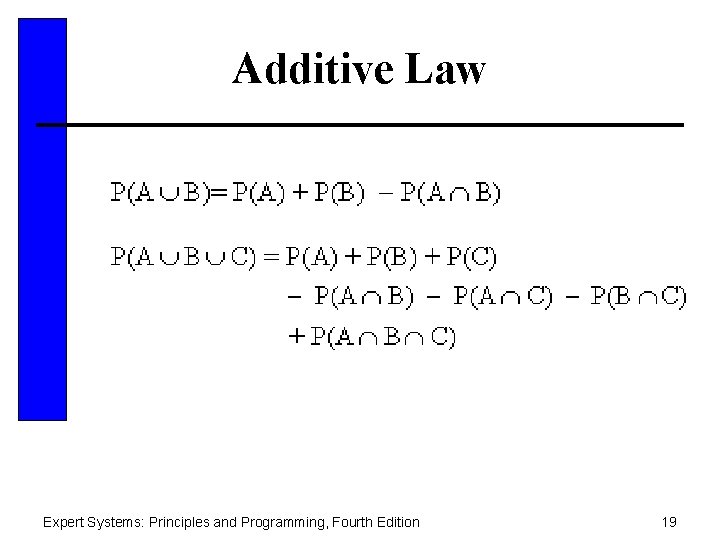 Additive Law Expert Systems: Principles and Programming, Fourth Edition 19 