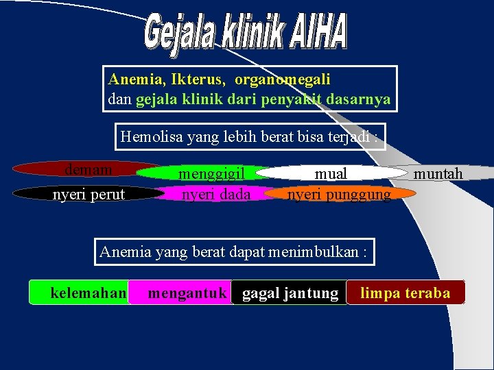 Anemia, Ikterus, organomegali dan gejala klinik dari penyakit dasarnya Hemolisa yang lebih berat bisa