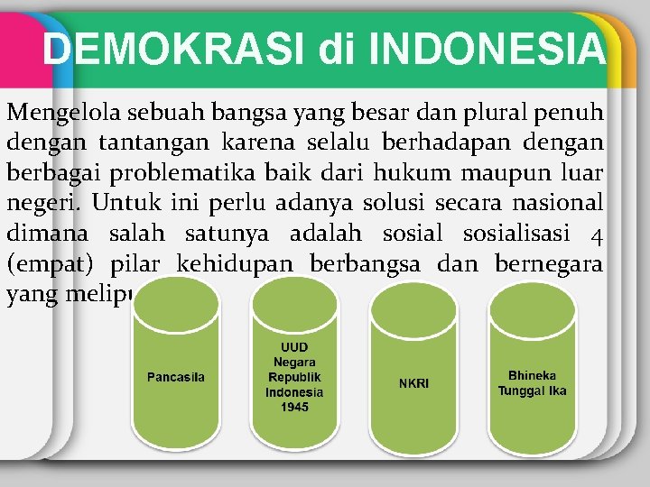 DEMOKRASI di INDONESIA Mengelola sebuah bangsa yang besar dan plural penuh dengan tantangan karena