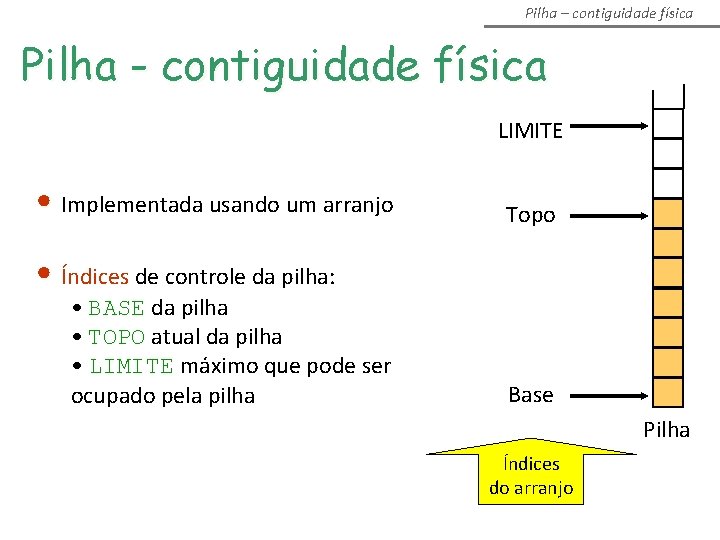 Pilha – contiguidade física Pilha - contiguidade física LIMITE • Implementada usando um arranjo Pilha – contiguidade física Pilha - contiguidade física LIMITE • Implementada usando um arranjo